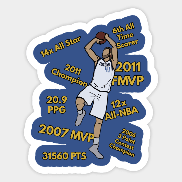 Dirk Nowitzki Career Accomplishments  - NBA Dallas Mavericks Sticker by xavierjfong